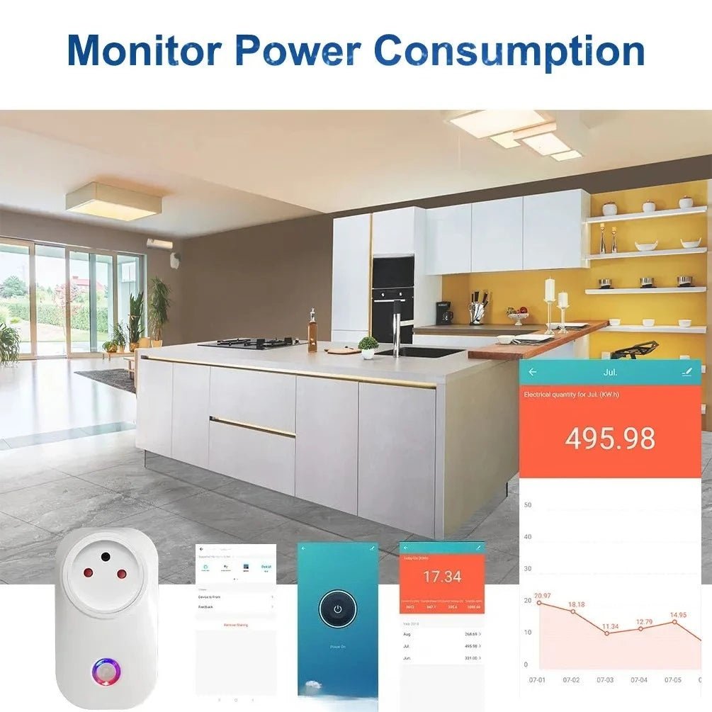 16A Israel Smart Plug WIFI Socket Bluetooth USB ISR IL Outlet - Voice Timer Remote - Tuya/Alexa/IFTTT/ Life Home Automatio - Figgostyle