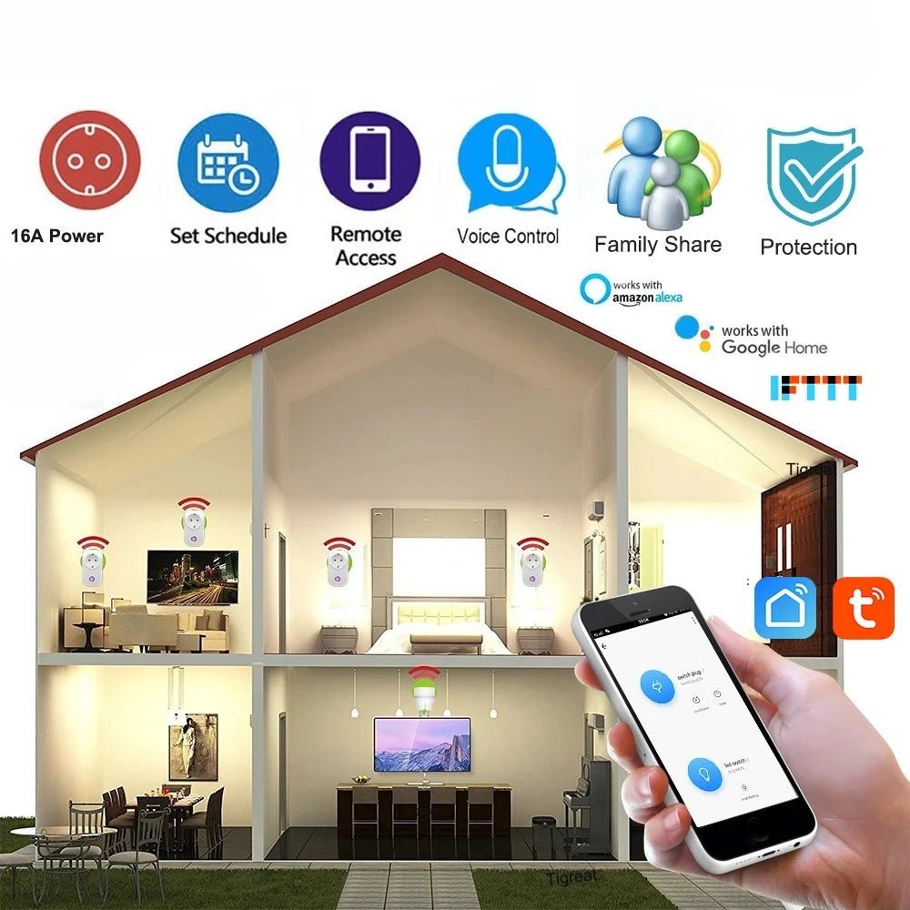 16A Israel Smart Plug WIFI Socket Bluetooth USB ISR IL Outlet - Voice Timer Remote - Tuya/Alexa/IFTTT/ Life Home Automatio - Figgostyle