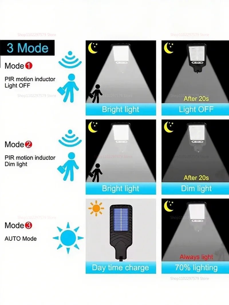 2025 Solar Street Lights Outdoor Home Rural Fully Automatic LED Sensing Super Bright Waterproof Security Garden Pathway Lamp - Figgostyle
