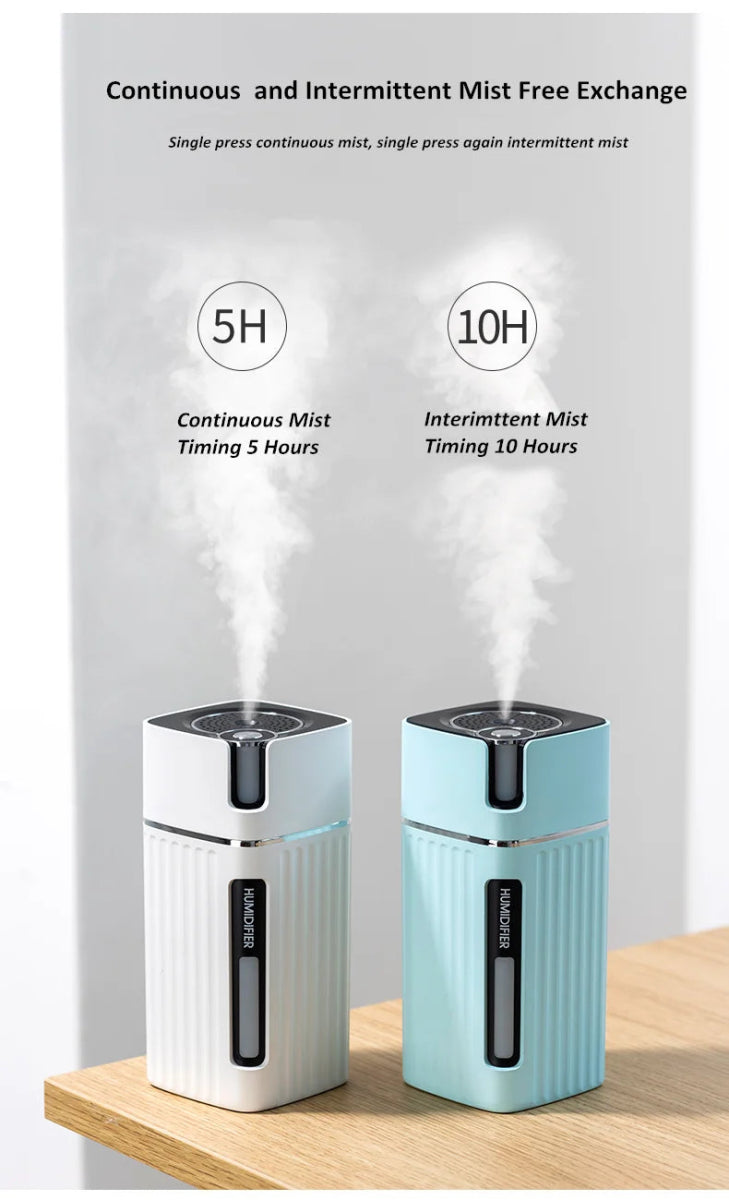 Air Humidifier Ultrasonic Smart Cool Mist Aroma Diffuser HumidifiersWith Color LED Light Mist Maker Fogger For Office Car Home - Figgostyle