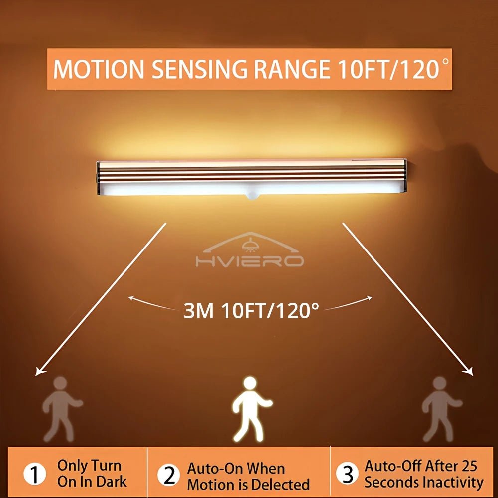 Motion Sensor Night Lights Wireless LED Lamp USB Rechargeable Magnetic For Wardrobe Room Closet Kitchen Aisle Tube Detector Bulb - Figgostyle