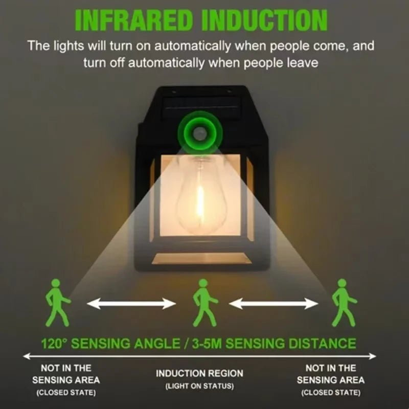 Powerful Outdoor Solar Lamp Garden Solar Powered Streetlight Outdoor Lights - Figgostyle