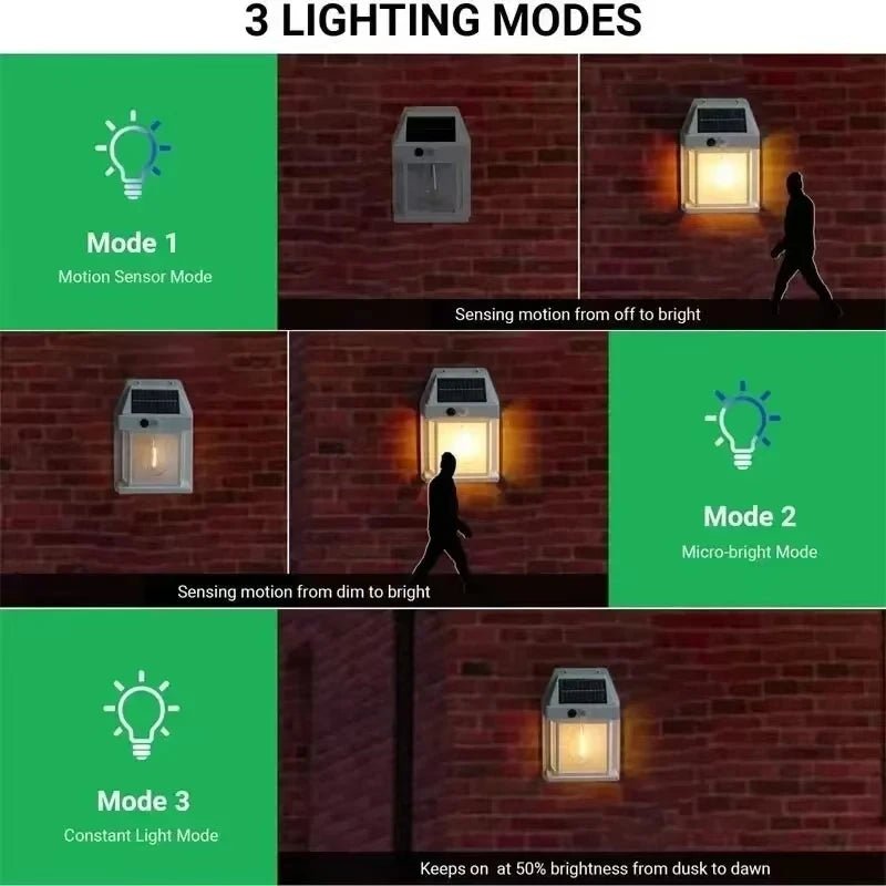 Powerful Outdoor Solar Lamp Garden Solar Powered Streetlight Outdoor Lights - Figgostyle
