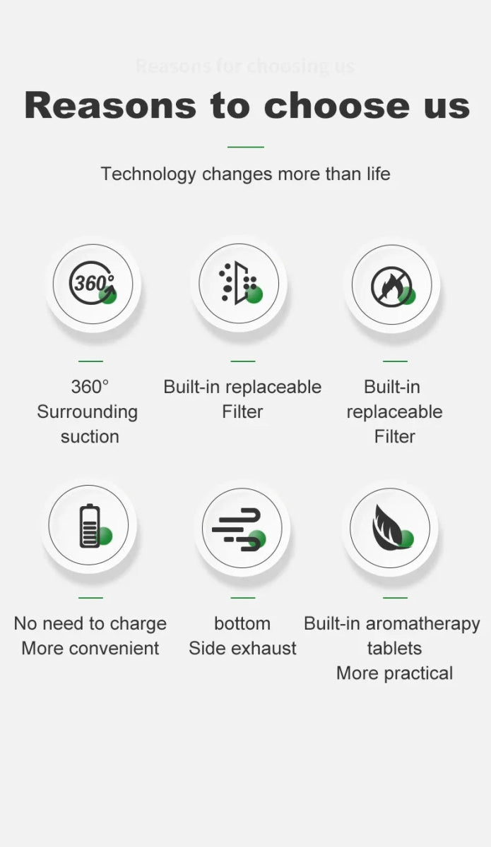 Smart Cigarette Ashtray Air Purifier, Anion Purification, Practical Automatic Purifier, Portable Gadgets for Car - Figgostyle