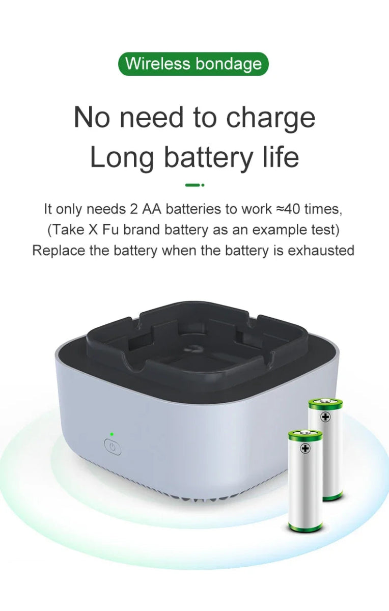 Smart Cigarette Ashtray Air Purifier, Anion Purification, Practical Automatic Purifier, Portable Gadgets for Car - Figgostyle