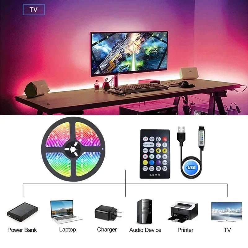 USB Led Lights for 55 - 75 Inch TV Led Backlight RGB Strip Lights Music Sync Color Changing Bluetooth App Control For Gaming Room - Figgostyle