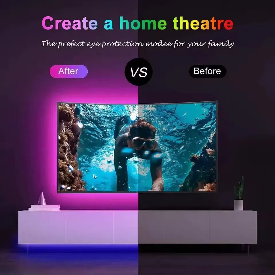 USB Led Lights for 55 - 75 Inch TV Led Backlight RGB Strip Lights Music Sync Color Changing Bluetooth App Control For Gaming Room - Figgostyle