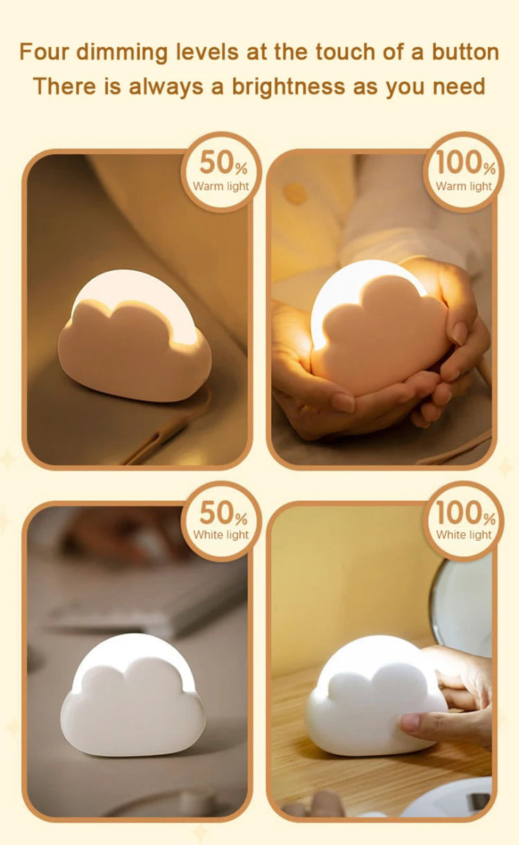 USB Wireless Night Light - Figgostyle