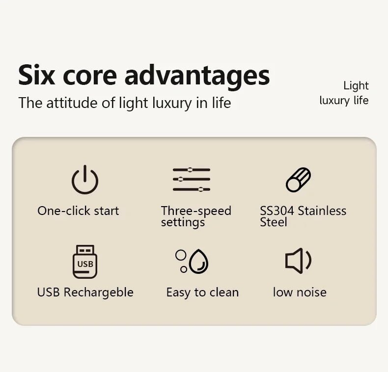 Wireless Milk Frother Electric Type - C Handheld Blender Stainless Steel Mini Coffee Maker Whisk Mixer For Coffee Cappuccino Cream - Figgostyle