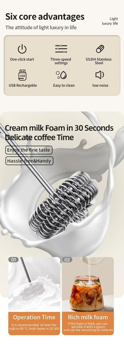 Wireless Milk Frother Electric Type - C Handheld Blender Stainless Steel Mini Coffee Maker Whisk Mixer For Coffee Cappuccino Cream - Figgostyle