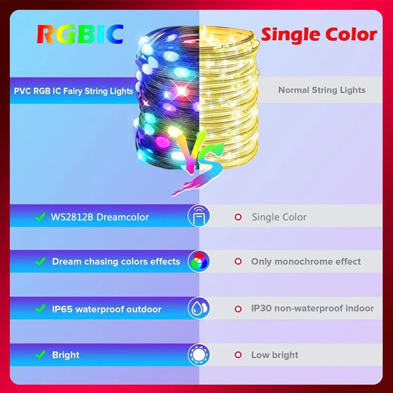 Christmas Tree RGB String Lights 🎄✨ 100LED 10M Bluetooth Fairy Lights - Figgostyle