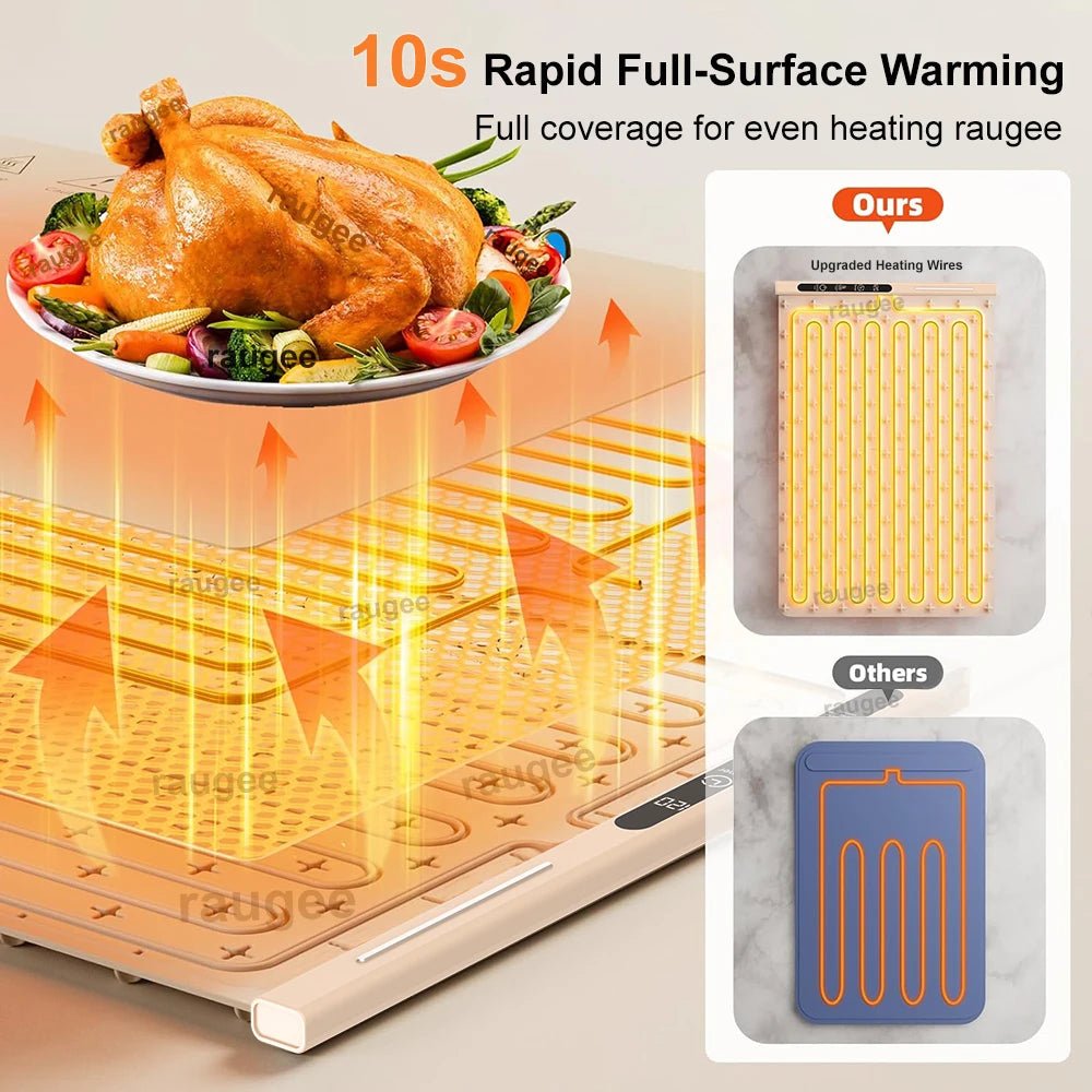 Electric Food Warmer Plate Foldable Warming Tray Plate Warmer - Figgostyle
