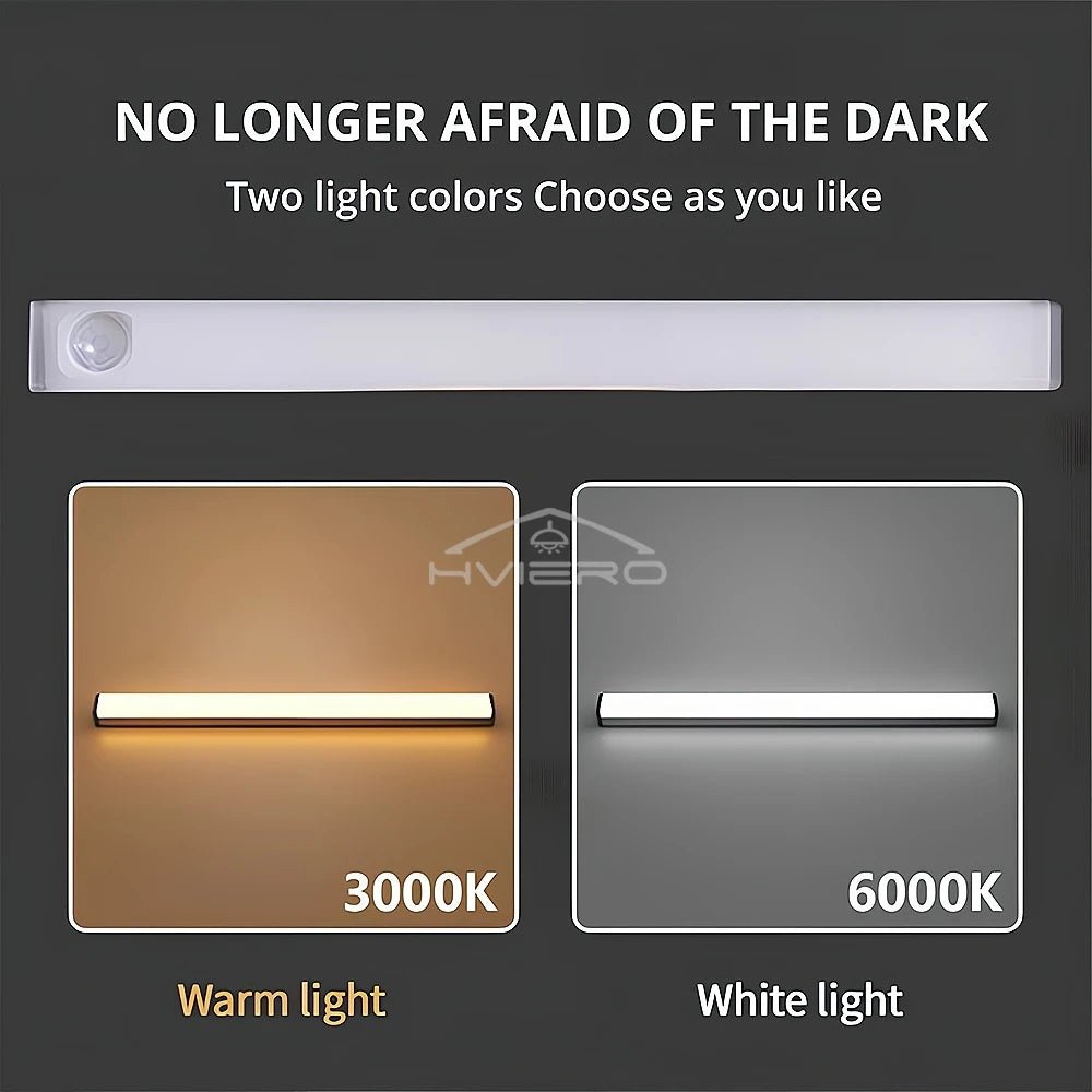 Motion Sensor Night Lights Wireless LED Lamp USB Rechargeable Magnetic For Wardrobe Room Closet Kitchen Aisle Tube Detector Bulb - Figgostyle