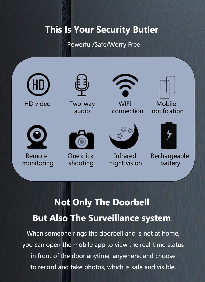 WiFi Smart Audio Doorbell Camera 2 - Way Audio Wireless Visual Intercom Doorbell with Remote Monitor Indoor Outdoor Surveillance - Figgostyle