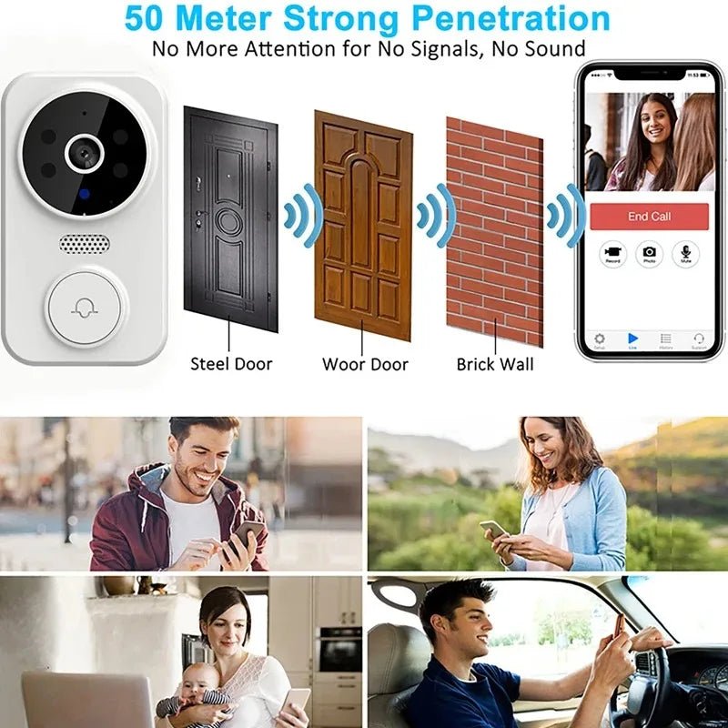 WiFi Smart Audio Doorbell Camera 2 - Way Audio Wireless Visual Intercom Doorbell with Remote Monitor Indoor Outdoor Surveillance - Figgostyle