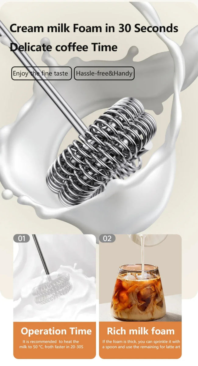 Wireless Milk Frother Electric Type - C Handheld Blender Stainless Steel Mini Coffee Maker Whisk Mixer For Coffee Cappuccino Cream - Figgostyle